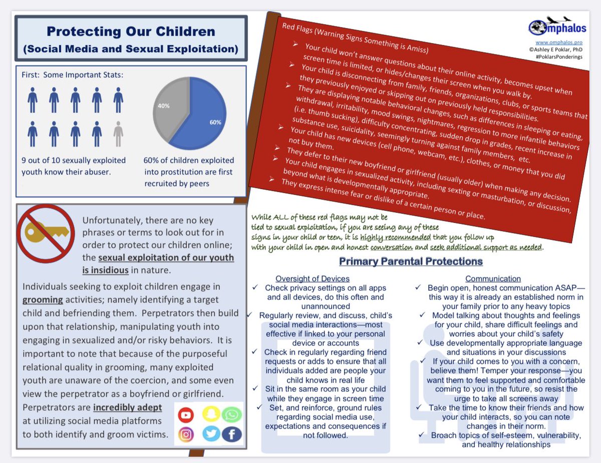 Behavioral_Well's tweet photo. Protecting our children when it comes to social media: https://t.co/KlITMnEgFx