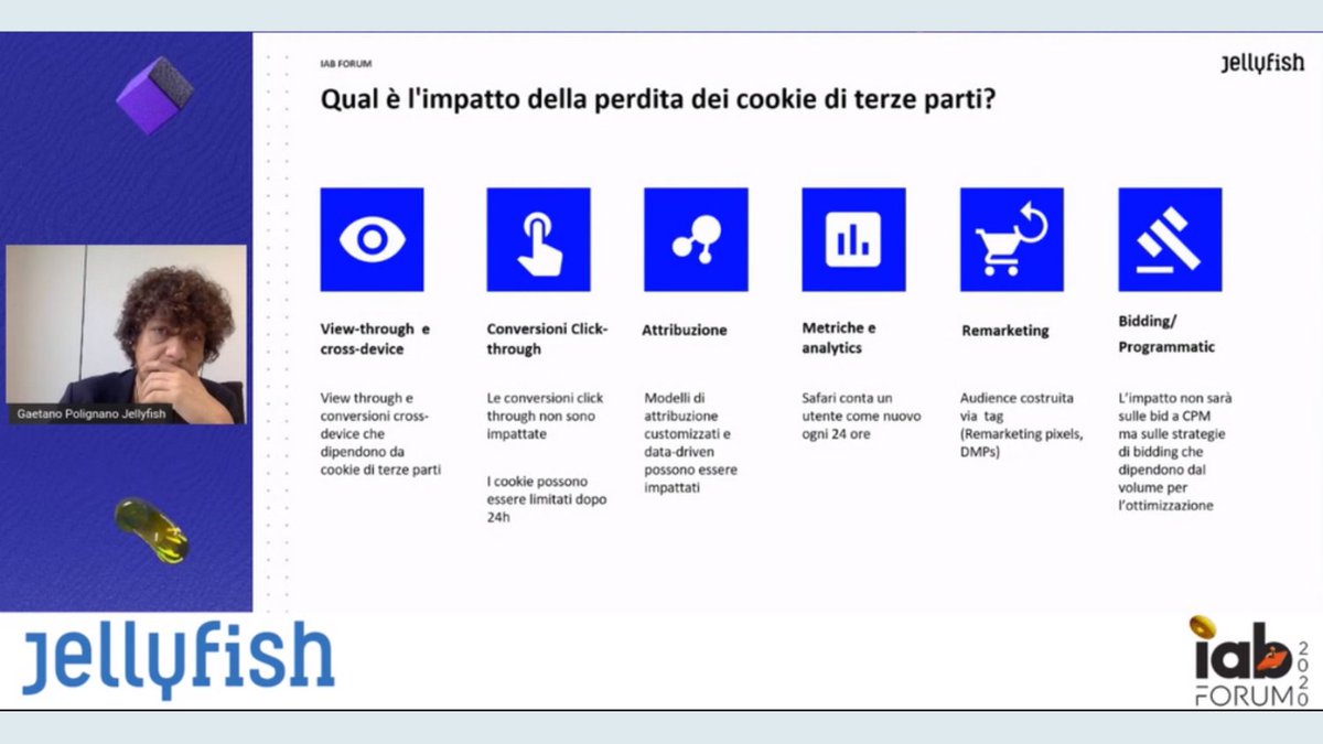 yanakustol's tweet image. Qual è l&apos;impatto della perdita dei cookie di terza parte? 
Scopriamo con Gaetano Polignano, Managing Director di @jellyfishglobal.
#Programmaticadv #IABForum2020  #IABForum #WelcomeToMetaverse
@IABItalia