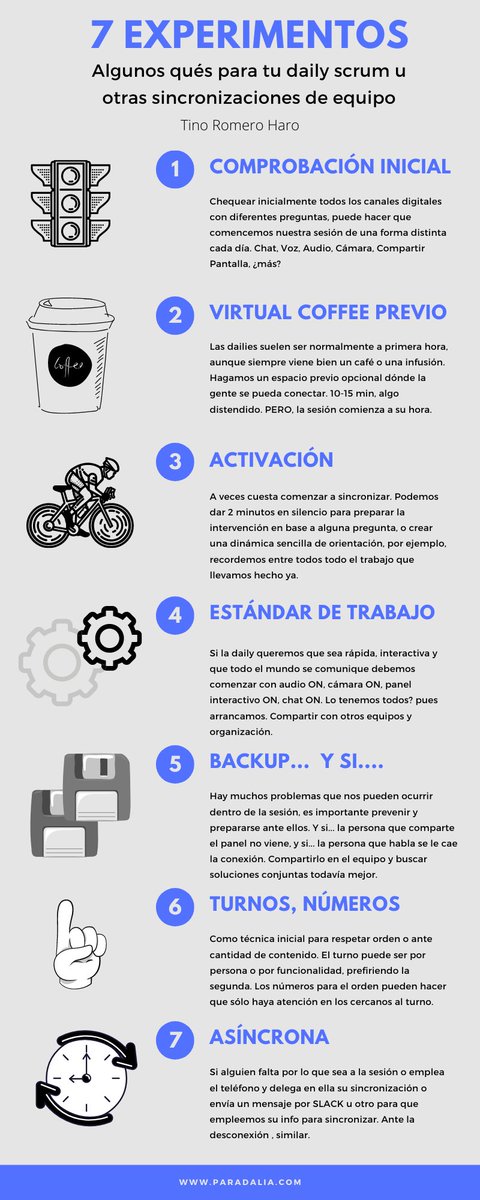 Aquí os dejo 7 experimentos que podéis aplicar a vuestra sesiones después del meetup que impartí ayer sobre Sincronización en Remoto y Digital en tu daily scrum <a href="/MeetupES/">Meetup en Español</a> <a href="/madriagil/">Agile Madrid</a> ¿Qué has podido experimentar tú para hacerla funcionar?