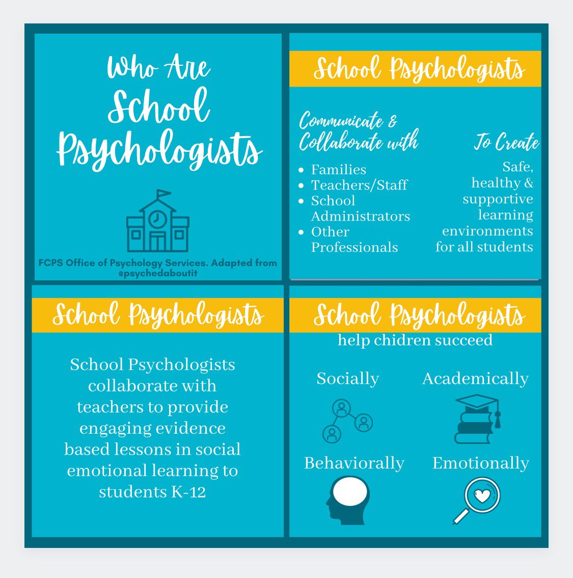 FCPSPsychs's tweet image. #tipfortoday and for #SPAW2020, we wanted to share the unique and valuable roles that all School Psychologists play in their buildings to help students succeed academically, behaviorally, socially and emotionally #mentalhealth #schoolpsychology @fcpsnews @nasponline