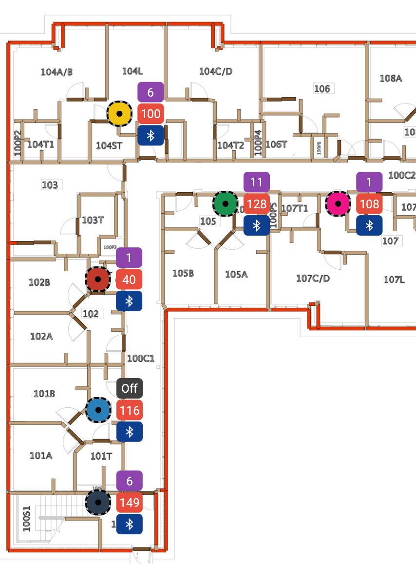 Nothing to see here... move along ;)