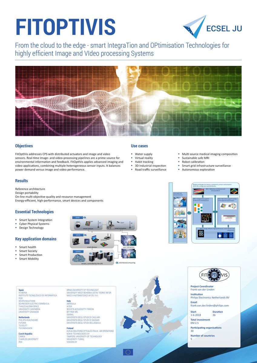 Take a look at our project posters.