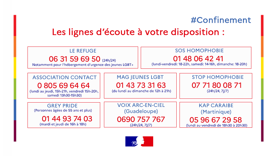 bretagnegouv's tweet photo. #COVID19 | 🏳️‍🌈 Vous êtes victime ou témoin de violences LGBTphobes ? 

📲 L’application FLAG! est à votre disposition
☎️ Des numéros d'urgence et d'écoute #LGBT+ sont disponibles
✅ Pendant le #confinement, pas besoin d'attestation pour fuir !

ℹ️ https://t.co/l6N0Ejj7hM https://t.co/EQz2mpe4ov