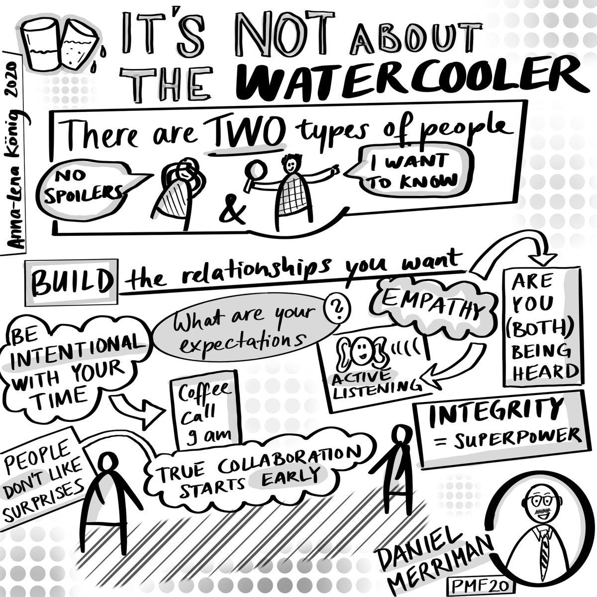 blog_bleistift's tweet photo. It's not about the watercooler - relationship counselling for the remote PM - @MisterDanielM
@ProdMgmtF #remotework #productmanagement #PMF20 #sketchnotes https://t.co/dcMjNtJX8w
