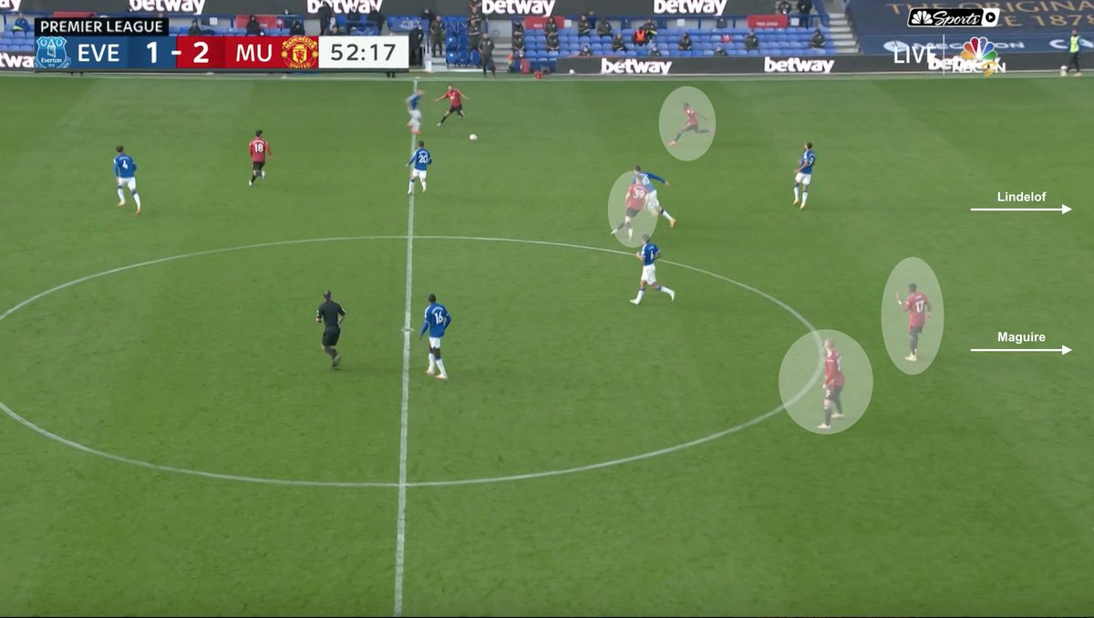 He doesn't put enough mustard on it allowing Everton to intercept and look to break. That's all fine because United have AWB, McTominay, Fred, Shaw, Lindelof, and Maguire all back and ready to deal with a break. If there was a time to play a risky pass, it was now  #MUFC