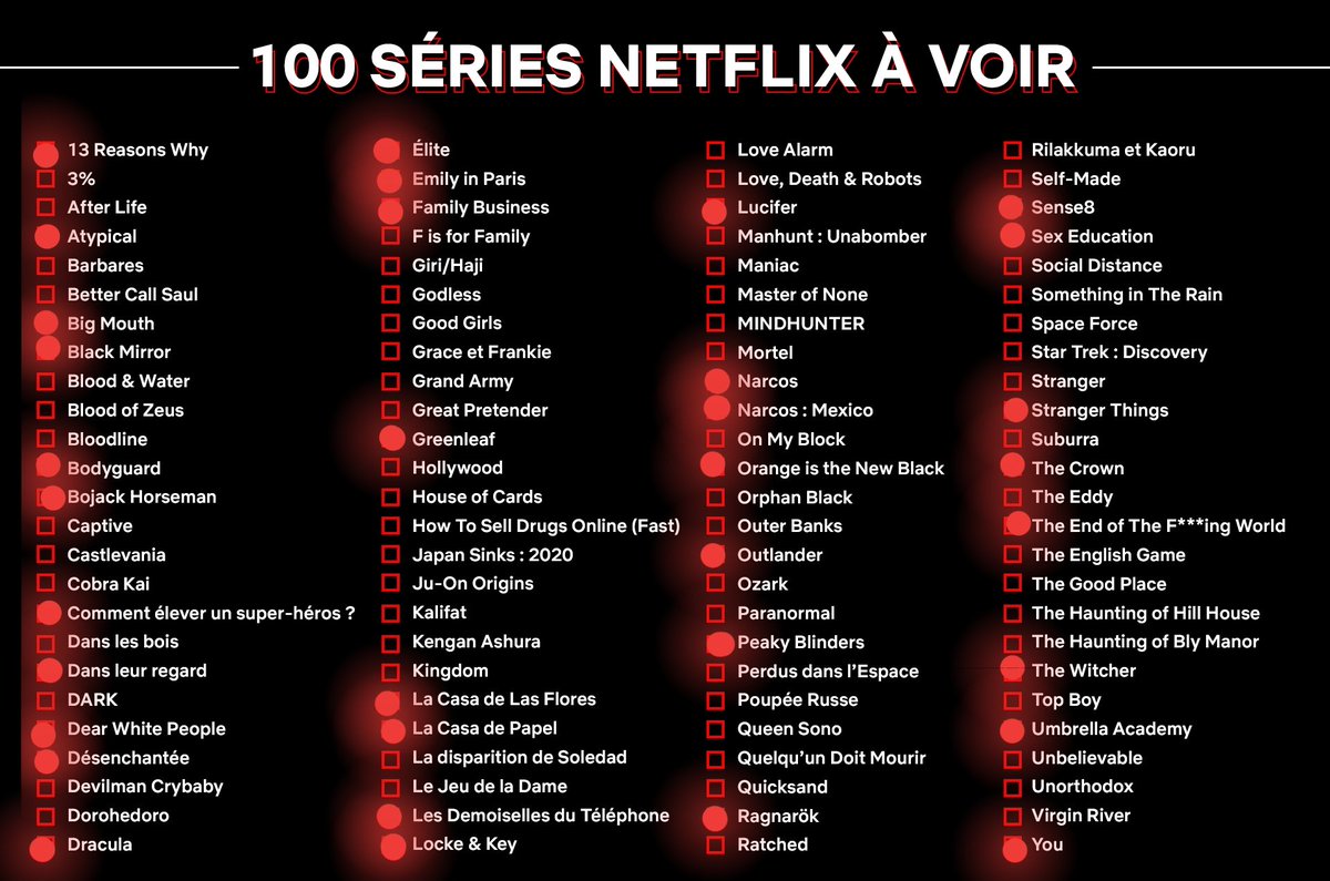 OuraieSam's tweet image. On est à un 34/100 sur les séries originales @netflix, pour les prochaines je pense à Ratched et Le Jeu de la Dame... Vous en dites quoi ?