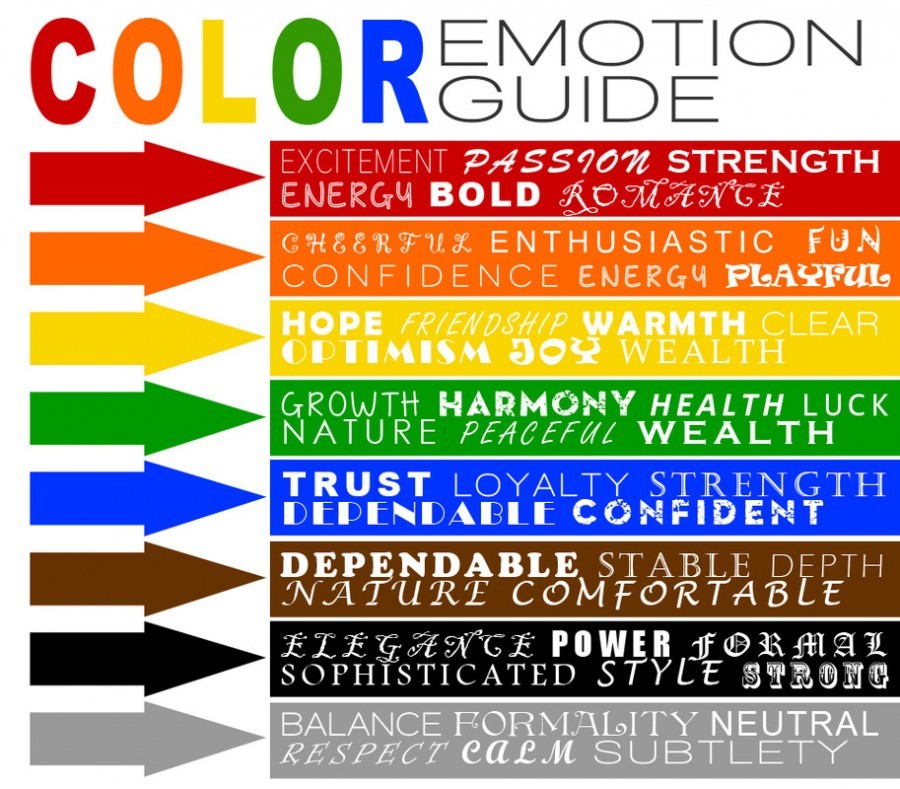 SensientInd's tweet image. Your branding goes way beyond your logo. Different colors evoke different emotions, from red for strength through green for growth and grey for balance, our Color Emotion Guide is a must-read for all brands…
bit.ly/3nmUFBN
#ColorEmotion #BrandColors #Branding