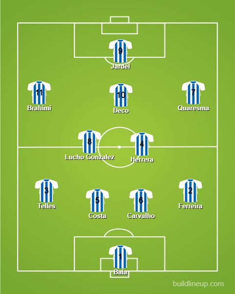   FC PortoAbout half this team is made up of the 2003 UEFA Cup / 2004 Champions League winners.Add in Mario Jardel, who scored a goal a game for the club, and Ricardo Quaresma, and this team would be a lot of fun.