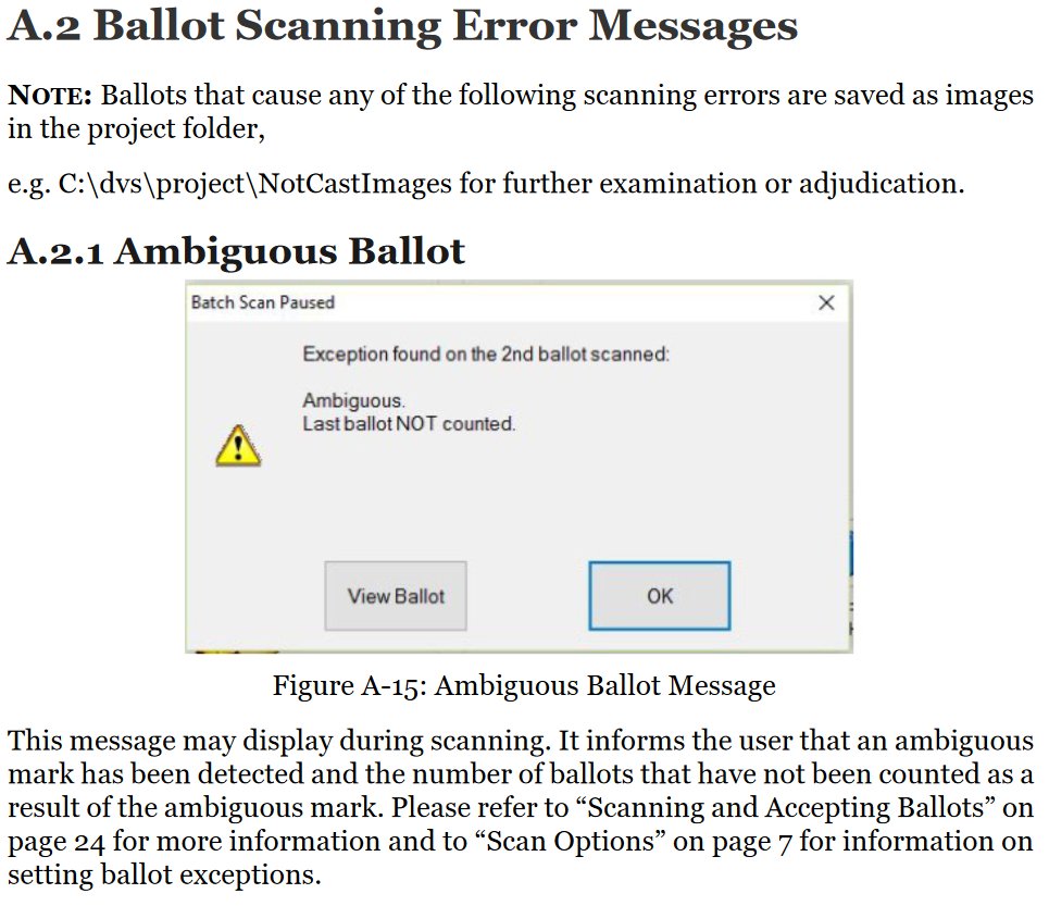 ELECTION DAY 2020 - A Thread For All Our Reports - Put 'em Here - Page 3 Emoa1xwXUAEzbya?format=jpg&name=medium