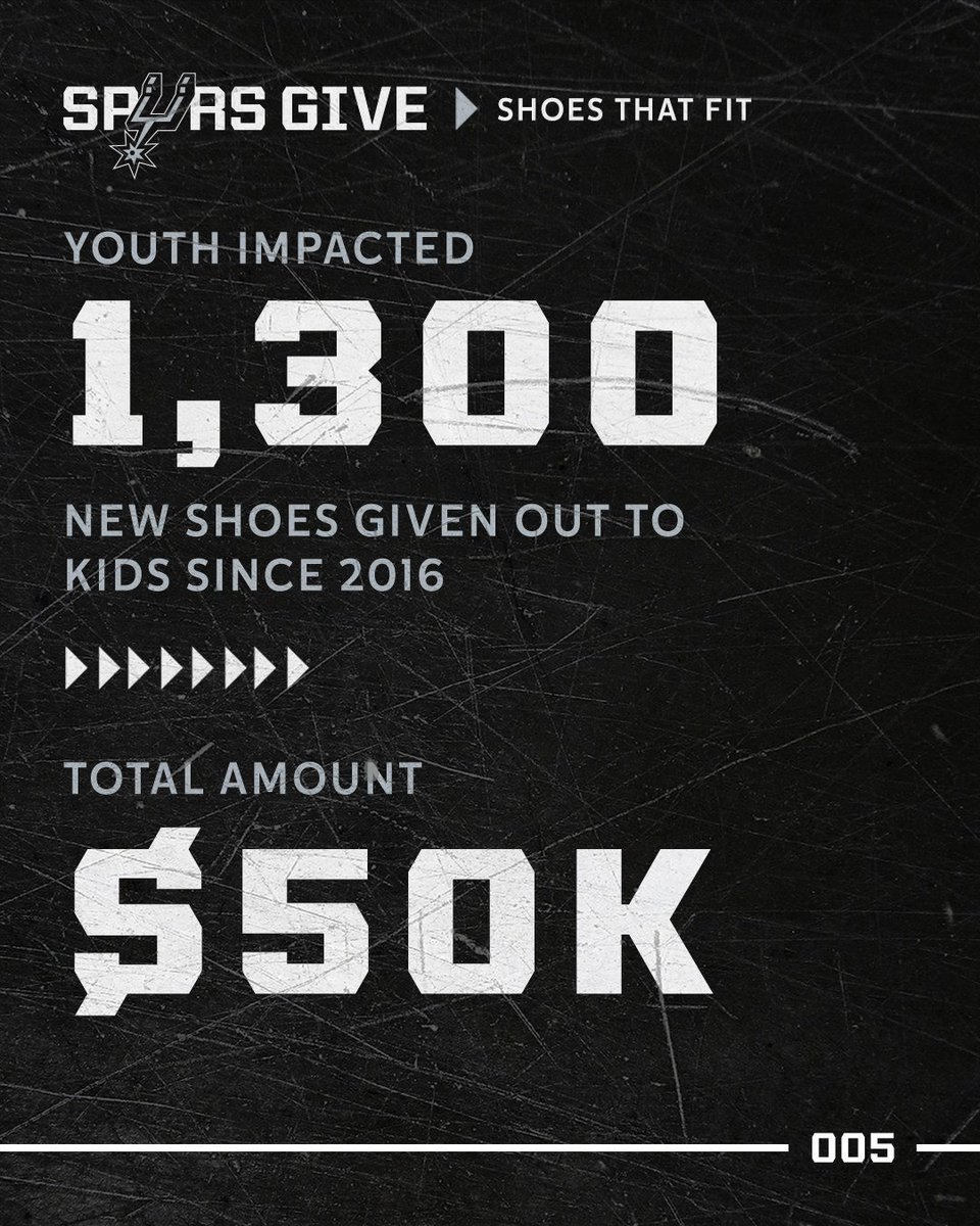 spurs_way's tweet photo. Our @spurs players have made a huge impact in our community this year! 🖤🏀
From @aldridge_12's $100,000 donation to the Play SA project, to @BrynjForbes handing out new shoes to students, we are proud to have them join our mission!
#SpursGive | #NBACares | #ActsOfCaring https://t.co/kSUirKjR9X
