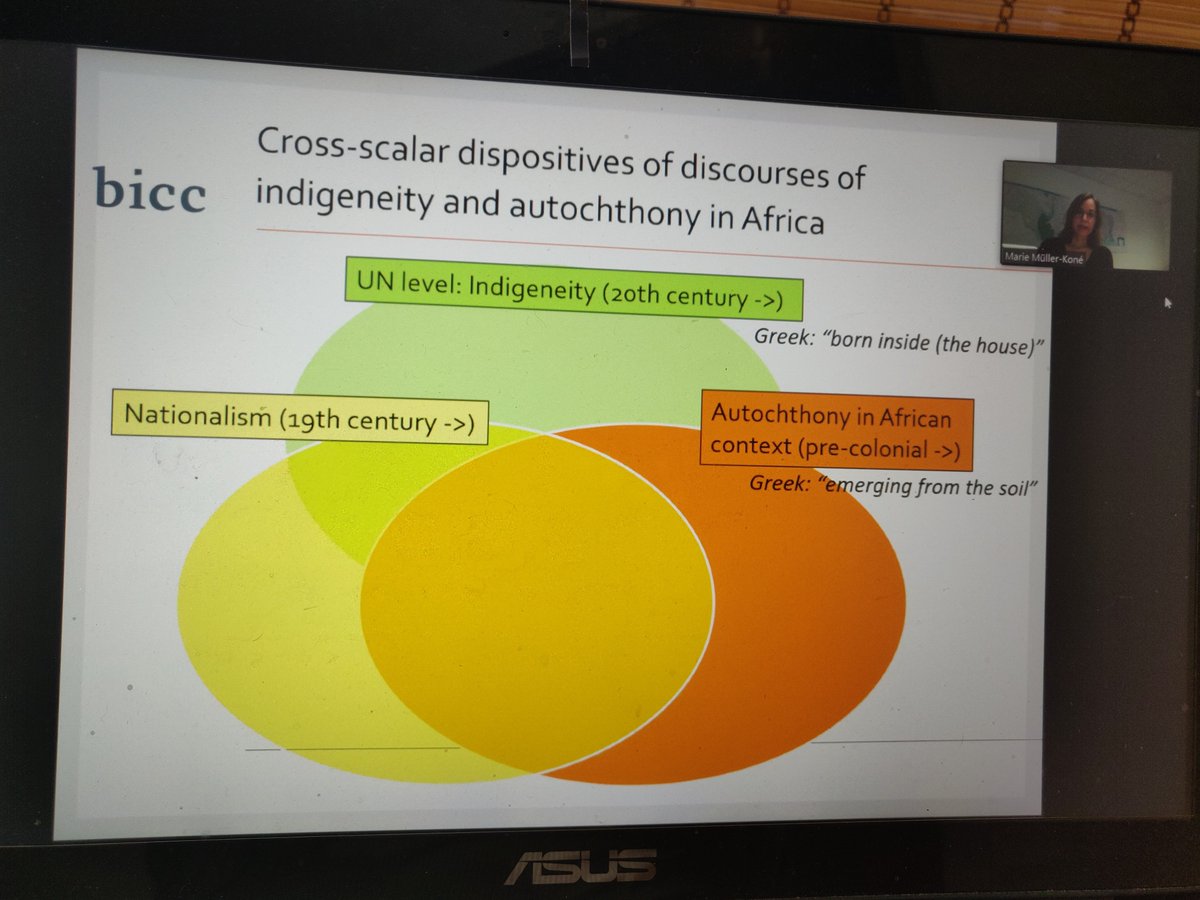 Marie Müller-Koné on dispositifs of discourses in Africa