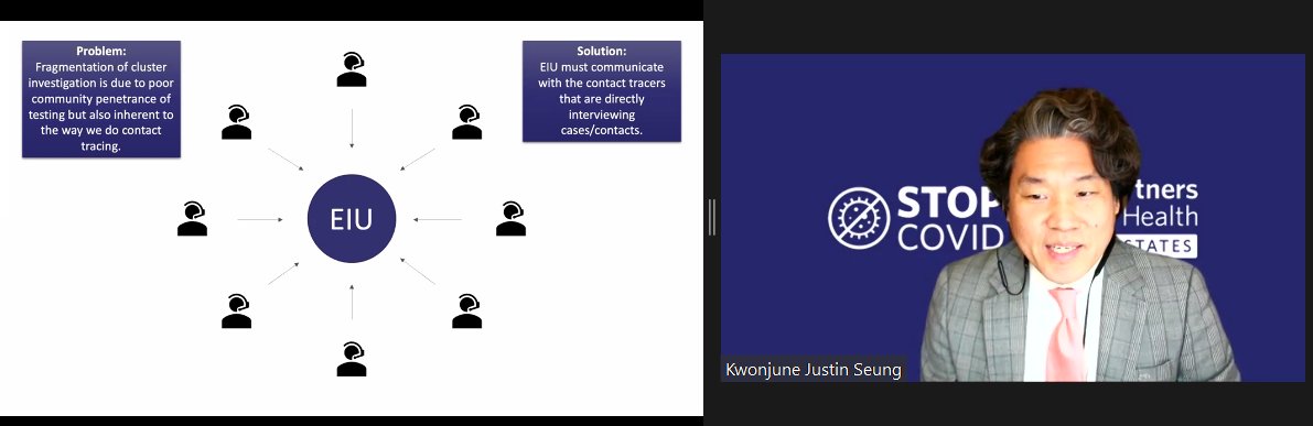 Prospective contact tracing focuses on looking forward to see who a case might have infected, but does not always collect data on where the case might have been exposed. Solution: We need a way to capture the insights of cases and the contact tracers who interview them.