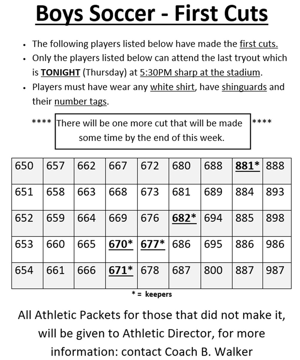 FIRST CUTS

If you made it... we will see you on the field tonight (Thursday) at 530PM SHARP. 

Good luck to all players.

<a href="/AthleticBobcat/">Boca_High_Athletics</a> <a href="/bocaratonhs/">Boca Raton HS</a> <a href="/bocahigh_ptsa/">bocahighptsa</a>