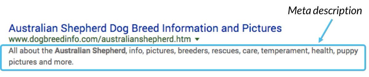 A meta description is a snippet of HTML code (ideally up to 155 characters) – which summarizes a page’s content. A great meta description should be written in plain and simple language describing the targetted keyword.See the example picture.