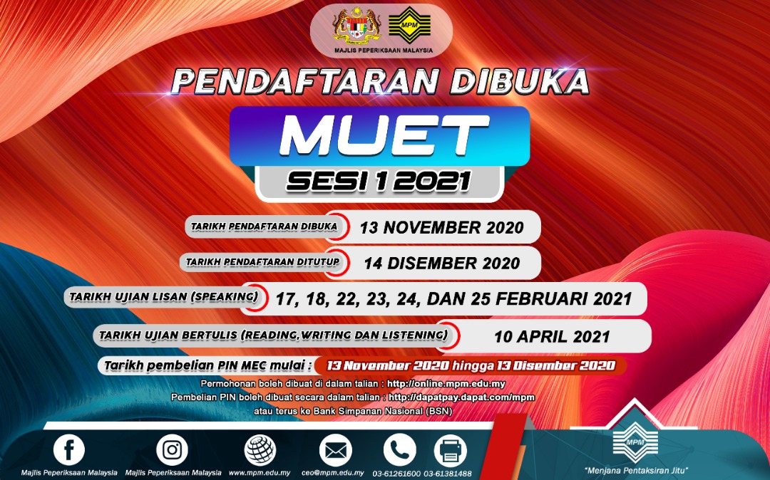 Muet result 2021 sesi 1