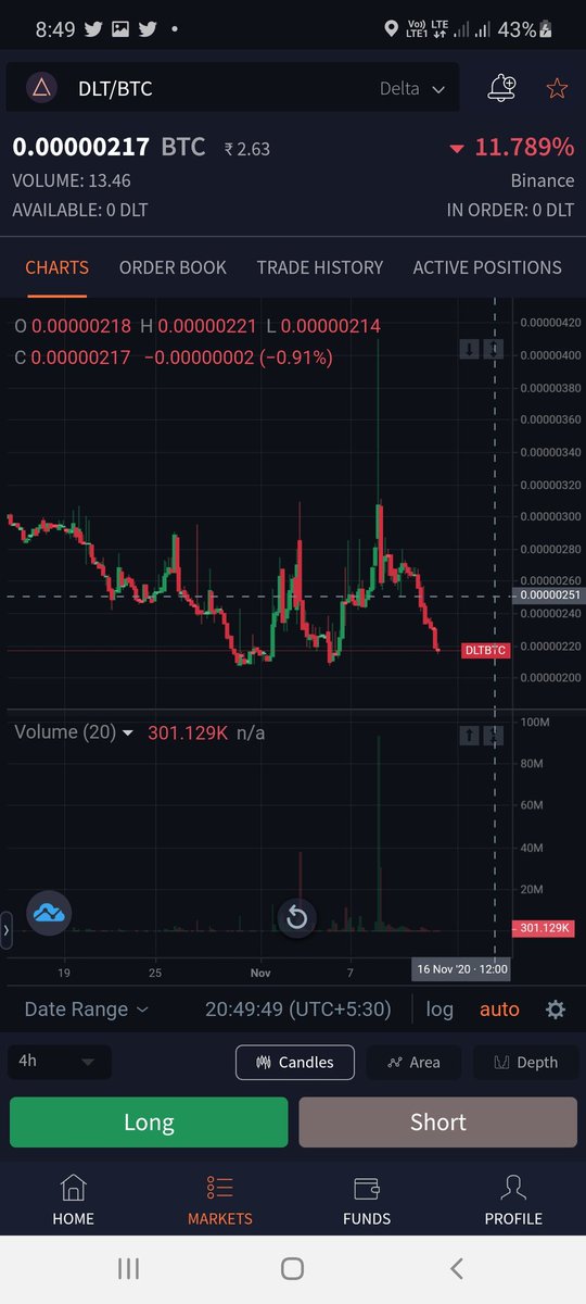 Harinder tweet media