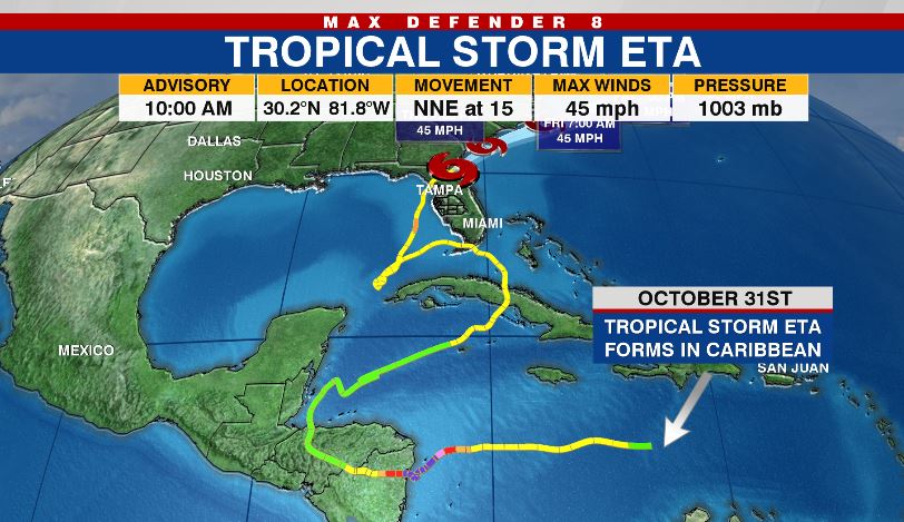 WFLALeigh's tweet photo. Saying "Lata Eta" after a long & crazy relationship that started 2 weeks ago. This storm brought us to Central America, Cuba (almost twice), 2 Florida landfalls, & some chill time in the Gulf. In the end, we feel like we need some time to work on ourselves. #Itsnotyouitsus https://t.co/reszPe82XQ