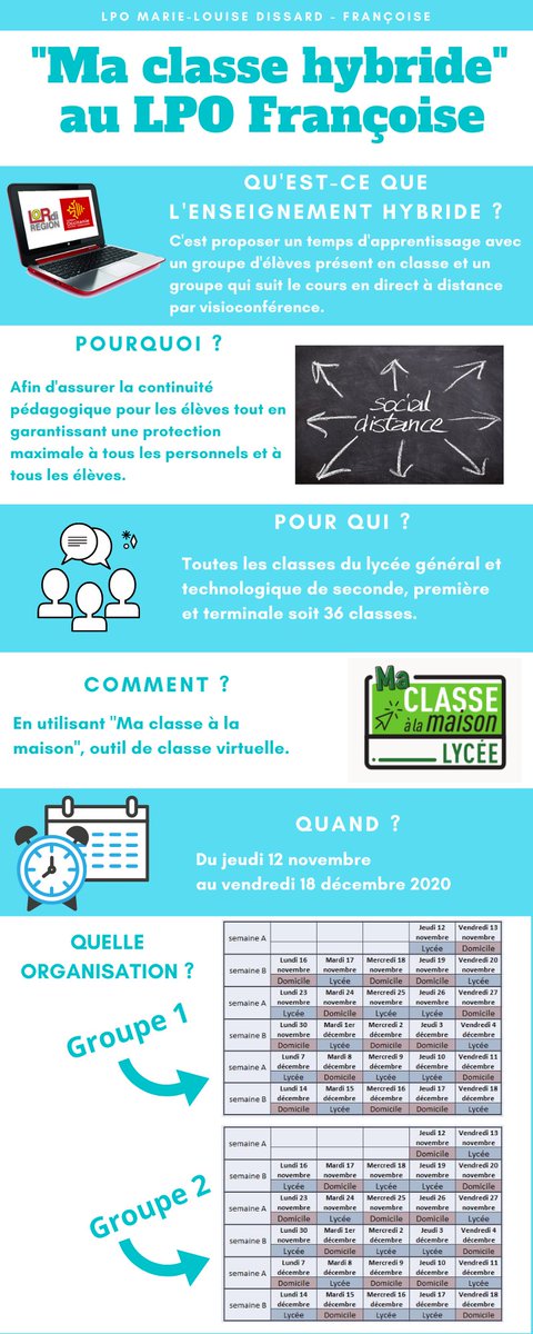 🆕️ Premiers pas de "Ma classe hybride" au Lpo Françoise : présentiel/distanciel en simultané.
Des équipes motivées et enthousiastes 👏 
<a href="/MostafaFourar/">Mostafa Fourar</a> <a href="/actoulouse/">Académie de Toulouse</a> <a href="/dasen_sieye/">Mathieu Sieye</a> <a href="/DSDEN31/">DSDEN 31</a> <a href="/cardie_tlse/">CARDIE de l'académie de Toulouse</a> <a href="/CAVL_Toulouse/">CAVL - Académie de Toulouse</a> <a href="/DaneTlse/">Compte inactif</a> <a href="/jmblanquer/">Jean-Michel Blanquer</a> <a href="/education_gouv/">Ministère Éducation nationale</a> <a href="/Occitanie/">Région Occitanie</a> <a href="/kamelchibli/">Chibli Kamel</a>