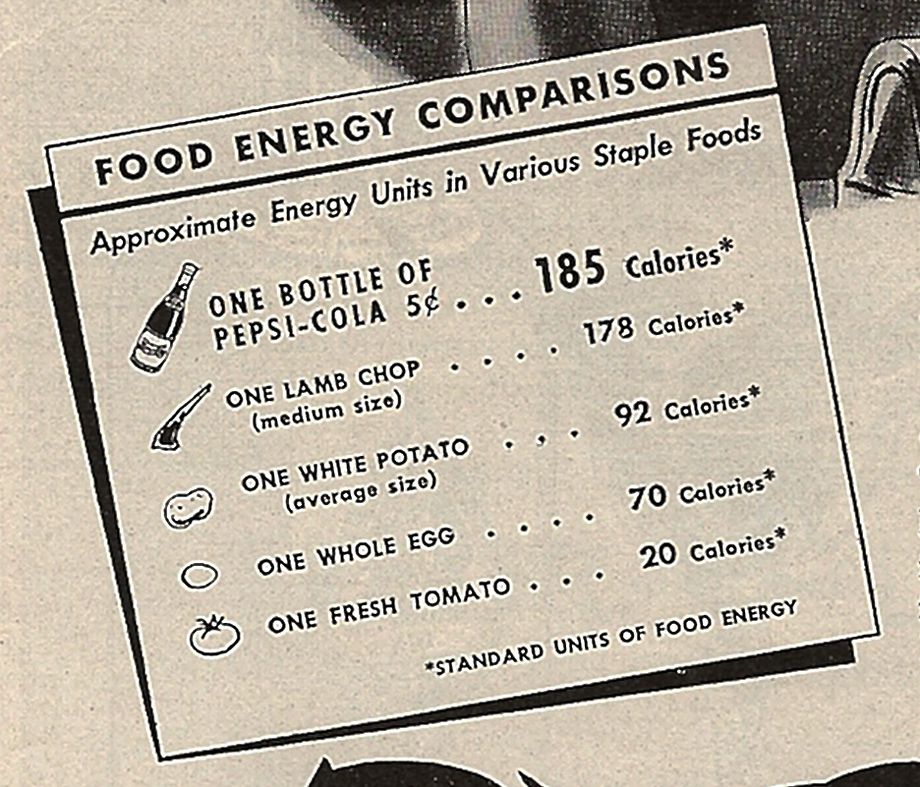 faktoider's tweet photo. 1942 skröt Pepsi med hur många kalorier colan innehöll. https://t.co/mMl2vBdfK2