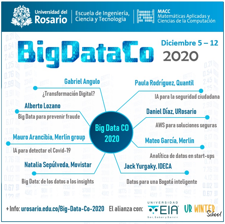MACC_URosario's tweet photo. ¡Ya viene Big Data CO 2020! Pronto pago: 10% de descuento hasta el 20 de noviembre de 2020. 10% extra de descuento para estudiantes y comunidad rosarista. Encuentra toda la información en https://t.co/vgjsxuLkOH https://t.co/NhVmTDfpGN