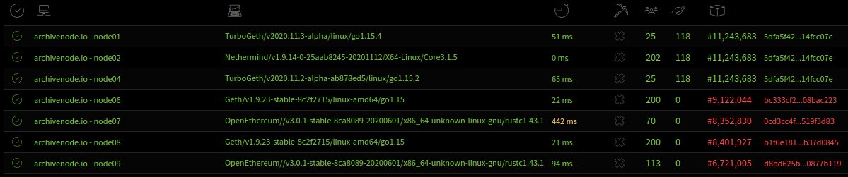 Chase Wright (mysticryuujin.eth) tweet media