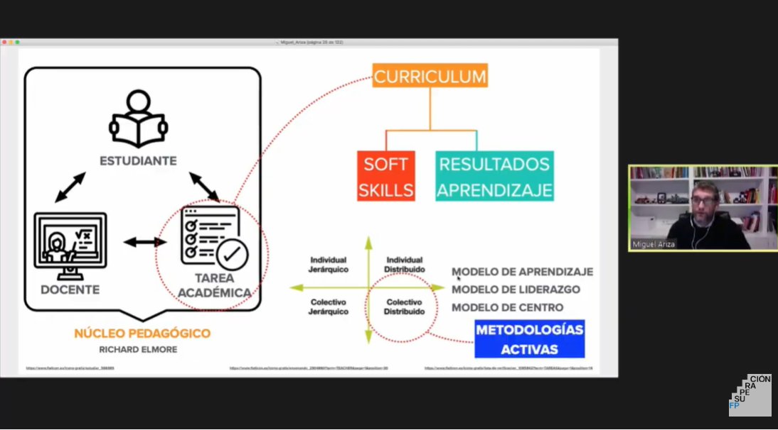 carolus_dixit's tweet photo. Las metodologías activas resultan clave...
👉... en esa búsqueda q supone todo aprendizaje para el alumno.
👉... en el cambio de rol de los docentes (de instructor➡️mentor).
@maarizaperez @Conecta13
@Educarm @sergiobarrancos
#FPSupera2020 #FP #RecursosFP
#EUVocationalSkills https://t.co/w910E0uQma