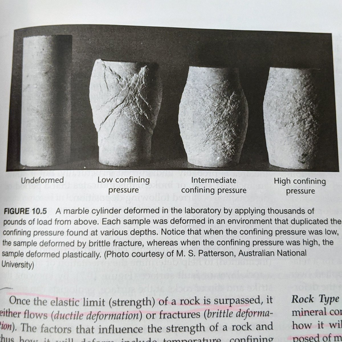 Episode 6 is out today! This episode we talk about deformation and earthquakes. Here is a visual guide we mention for how pressure effects rock deformation. Credits for this image on our website for sedimentarymydear.com. #sedmydearpod #geology #podcast #deformation #earthquake