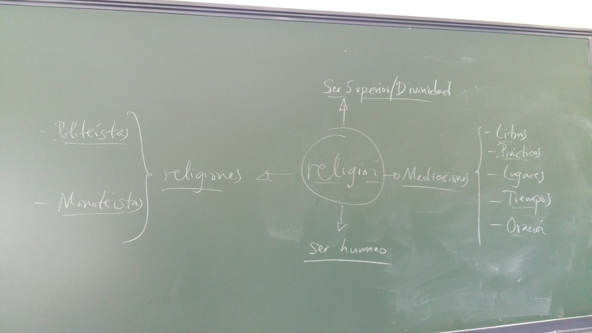 Flix26644251's tweet photo. La dimensión religiosa forma parte de la identidad de la persona y por eso es necesario que también se enseñe y se eduque
#ConReliEsMas https://t.co/8SQMpGgt3I