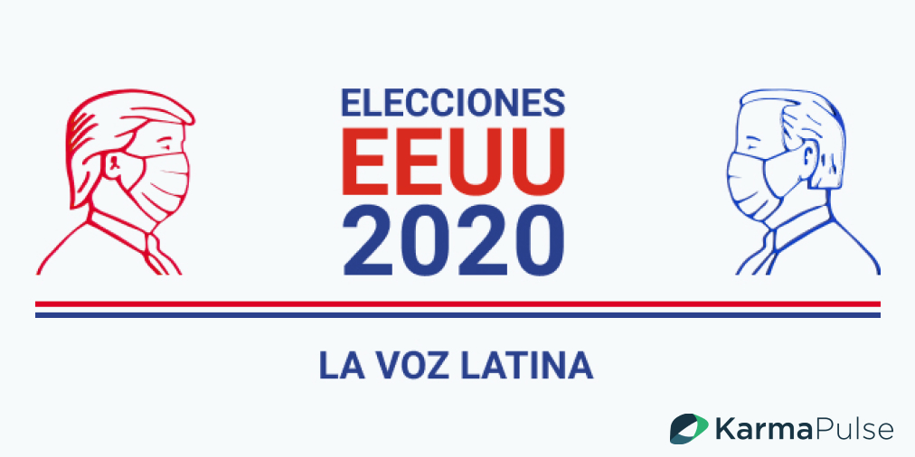 El apoyo latino se manifestó claro durante la jornada electoral del pasado 3 de Noviembre en #Elecciones2020 #ElectionNight 

¿Cón quién crees que estában los de habla hispana? #Trump #Biden

bit.ly/2IuvldY