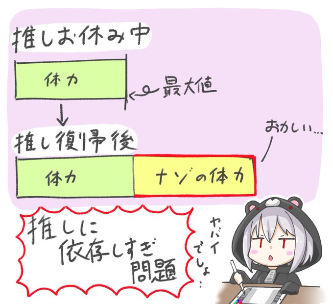 とてもこれです 