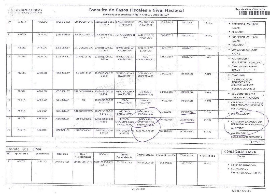 eloymarchan's tweet photo. El dúo Manuel Merino / Ántero Flores-Áraoz pretende poner como ministro del @MEF_Peru a un señor con múltiples investigaciones fiscales: José Arista.
En el 2018 hizo un reportaje para @ensustrece sobre el rosario de denuncias que tiene Arista.
Aquí la nota y el reporte fiscal: https://t.co/FuIA3gbsP9