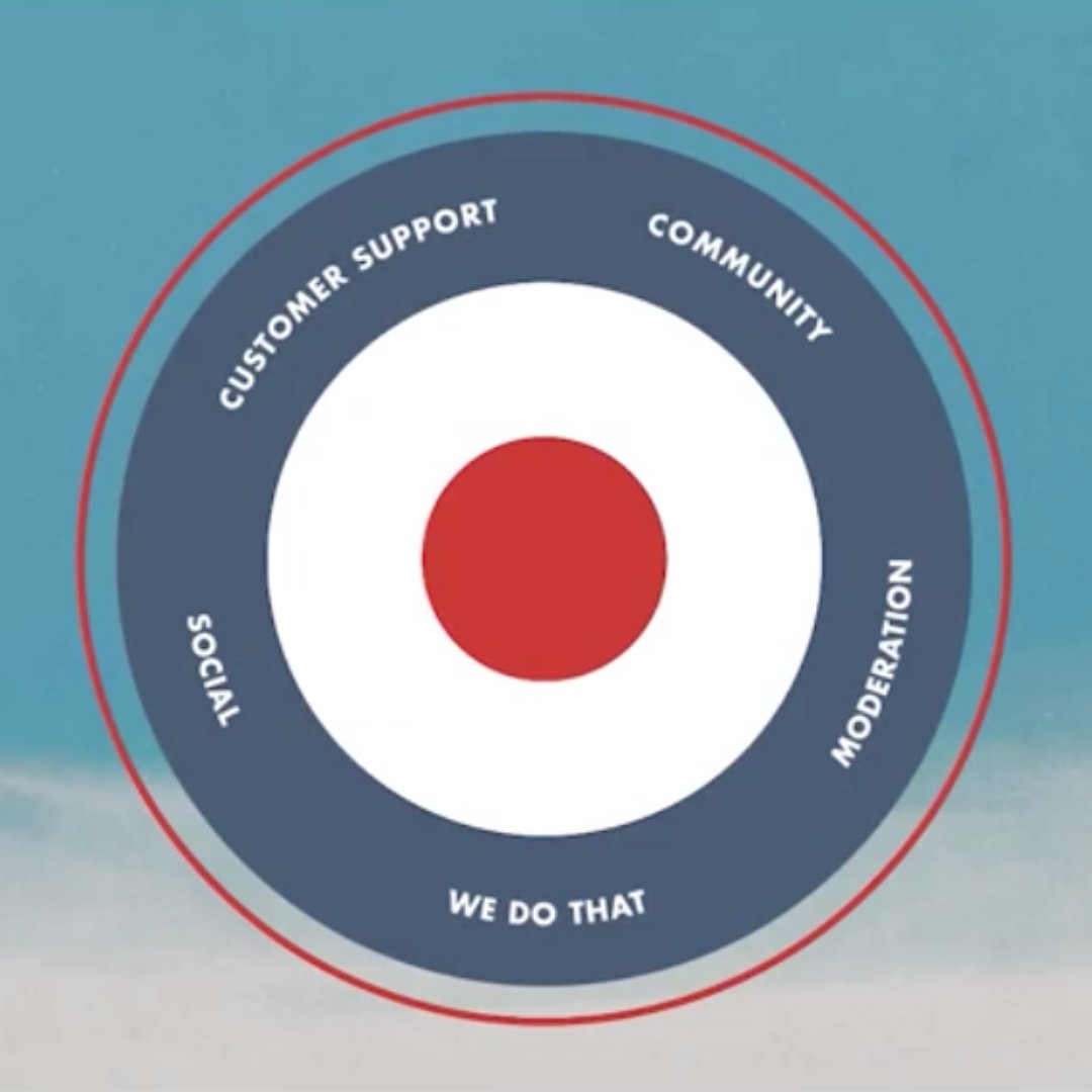 modsquad's tweet photo. Social, Customer Support, Moderation, or Engagement? ๐ฏ๐ฏ๐ฏ Shoot your shot anywhere because we have you covered no matter where you land.
#ModSourcing #ModsNotCubes #ModSquad https://t.co/TLCvbznZC5