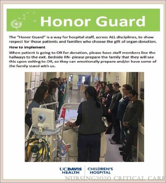 NsgCriticalCare's tweet photo. Honor Guard: A ritual honoring patients and families who choose organ donation. #OrganDonation #CriticalCare #Nursing 

https://t.co/EzX8kf22of https://t.co/az9t2hKOgI