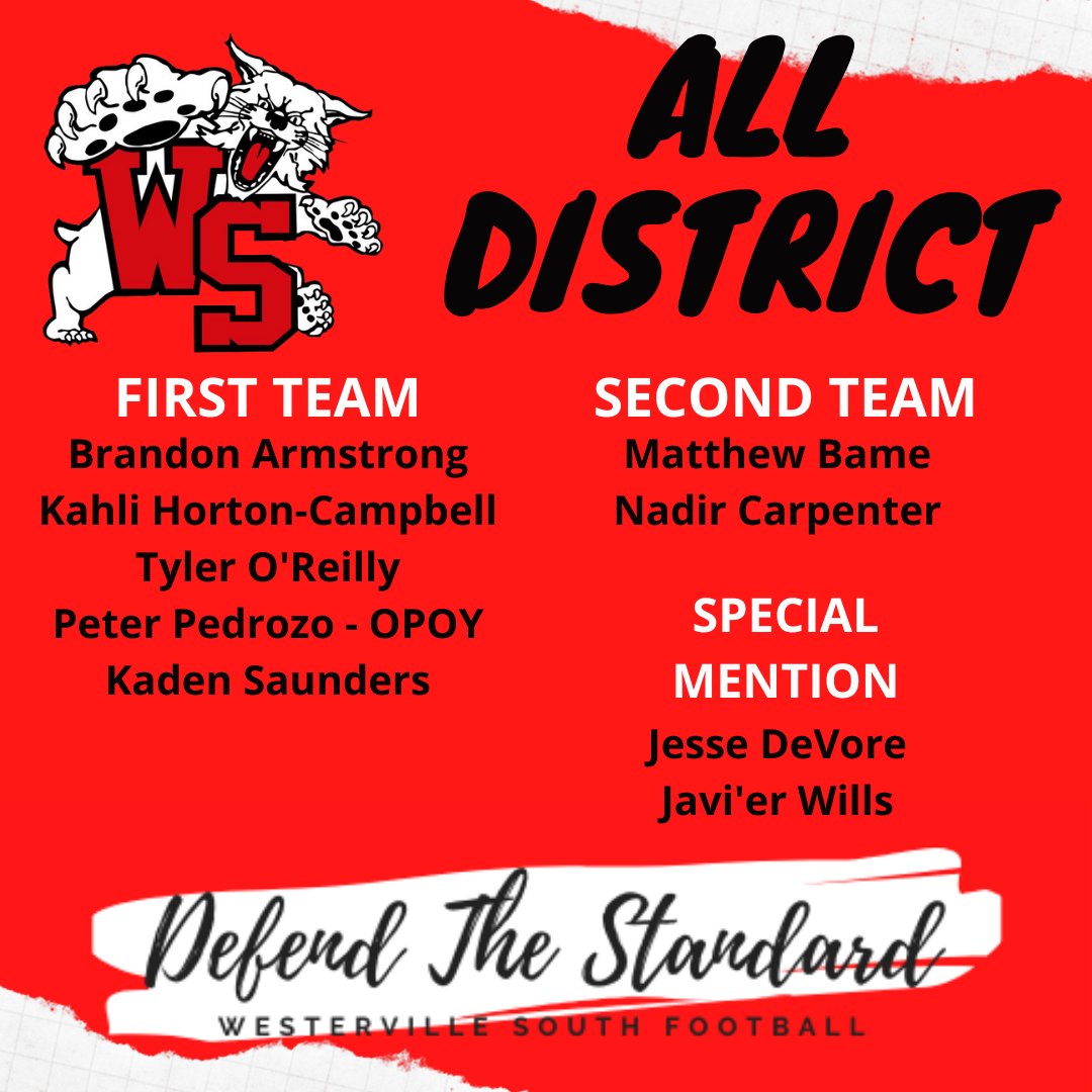 WSHSWildcatsFB's tweet photo. All-District 2020
#DEFENDTHESTANDARD https://t.co/xKhzsTbwZ1