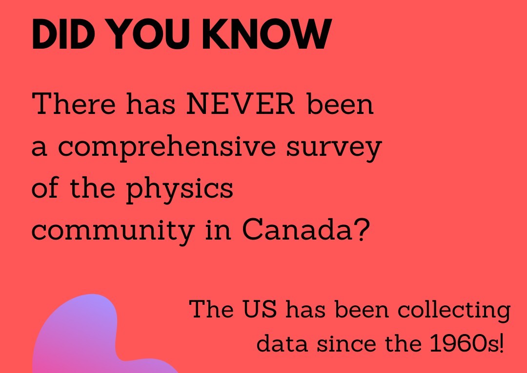 CAPhys's tweet photo. We have launched a survey to understand what factors influence participation in the #physics workforce in 🇨🇦

If you have a physics degree &amp; are working/residing in 🇨🇦 OR are pursuing a physics degree in 🇨🇦, we want to hear from you!

Survey closes Nov 16: https://t.co/GhnF3U3rcY https://t.co/8ZJvo585oF