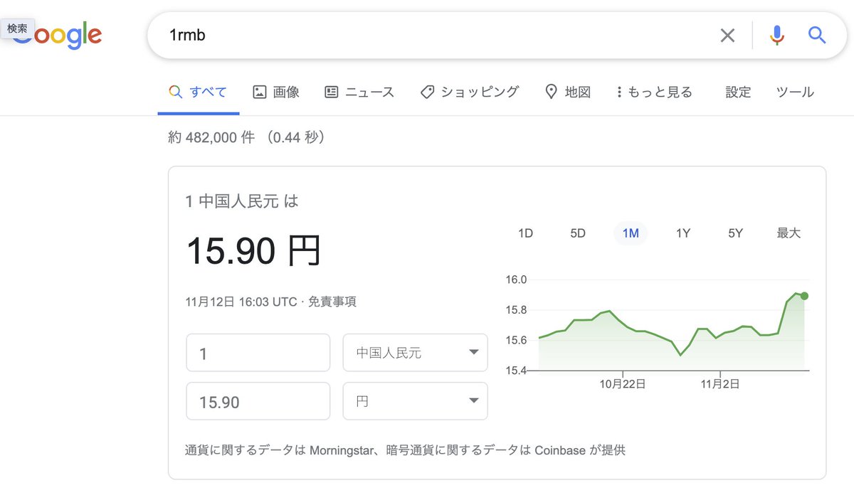 Revolut で京东の決済ができた。中国元の為替レートが最高によくて笑える。