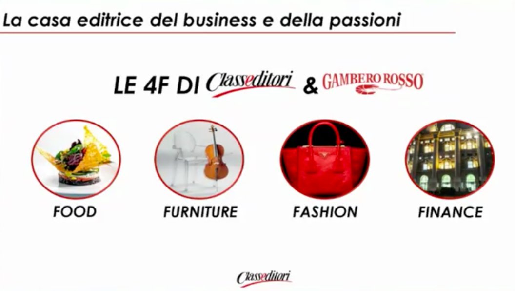 #ClassEditori si definisce la casa editrice del business e delle passioni.
Ecco le 4F di ClassEditori? 
🍽Food
🪑Forniture
🛍Fashion
💸Finance

<a href="/IABItalia/">IAB Italia</a> #IABForum2020 
 #IABForum #WelcomeToMetaverse #casaeditrice
