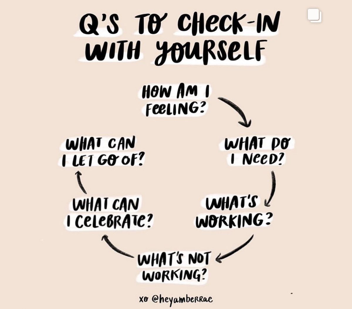 Loving these morning journal prompts- great way to do a check in with yourself. Here’s some that might support you today ❤️ via <a href="/heyamberrae/">Amber Rae</a>