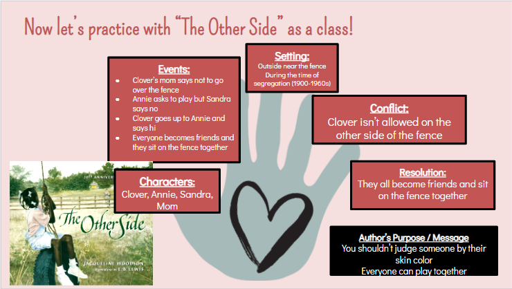 MsRothLRES's tweet photo. This week, we have explored different story elements through our read aloud of "The Other Side" and then the brainstorming for our own fiction stories. I can't wait to see the awesome stories that our class creates! https://t.co/n1VuAFxYfJ