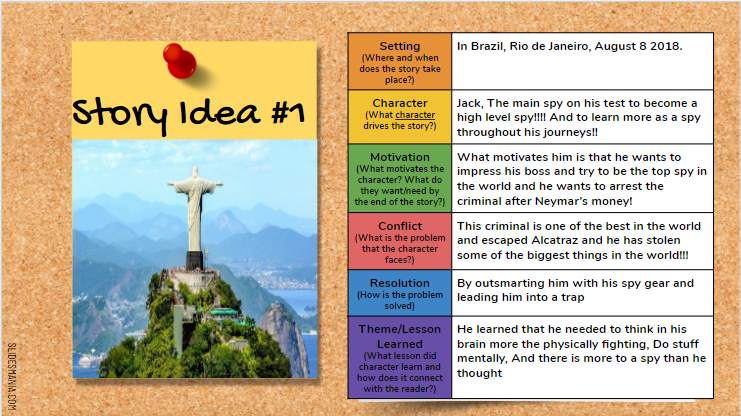 MsRothLRES's tweet photo. This week, we have explored different story elements through our read aloud of "The Other Side" and then the brainstorming for our own fiction stories. I can't wait to see the awesome stories that our class creates! https://t.co/n1VuAFxYfJ