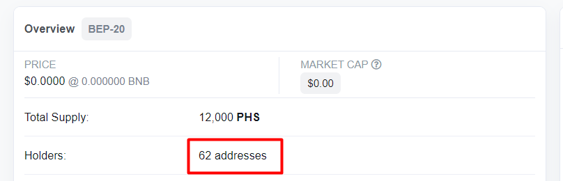 Already 62 addresses within 30 minutes!

Site: phoinikas.finance will be live in minutes :)

Token address:
0x39775a284a9dbCb911a2589673B991ac30FF3912