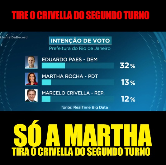 PillarTrindade's tweet photo. @DiasSamael só ela pode tirar esse embuste do segundo turno!!!! #forabispo #mafiadobispo https://t.co/B36nkJeKuC