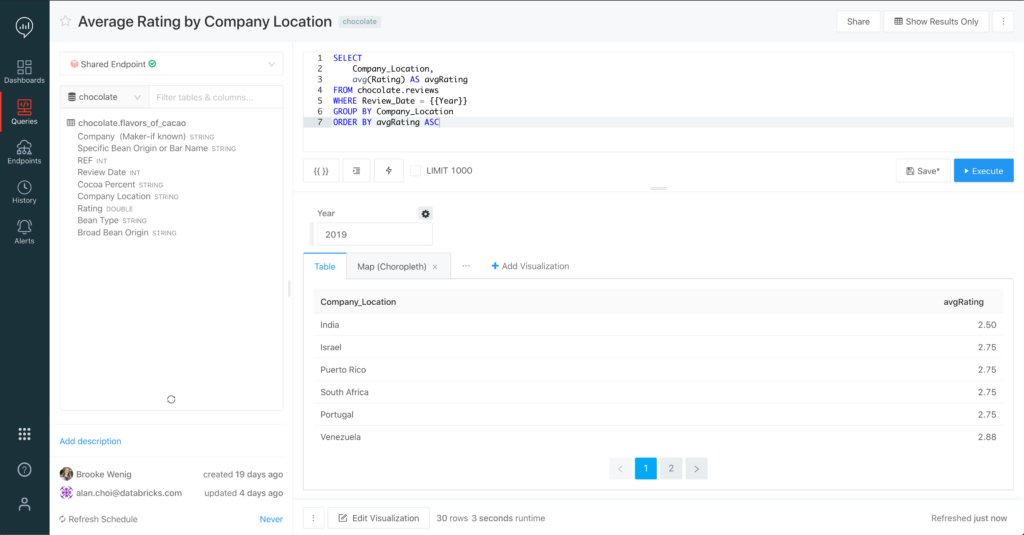 And the new SQL workspace, based on  @getredash, makes it easy to explore data, publish dashboards, and set alerts in SQL.