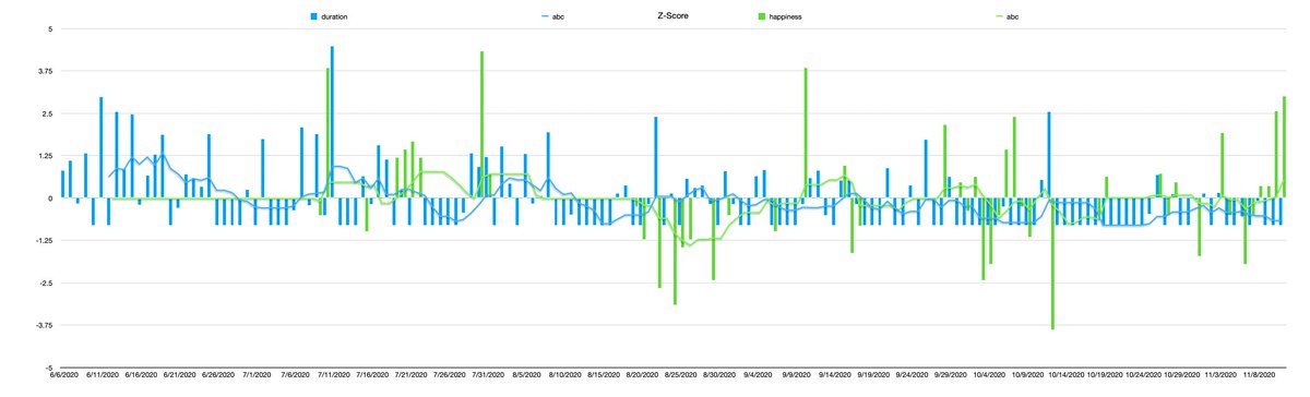 bmax tweet media