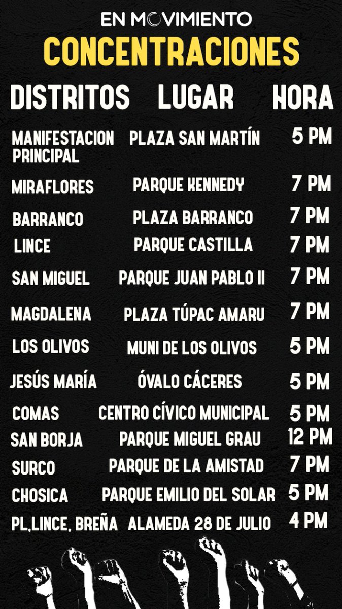 enmovimiento_pe's tweet image. 🚨PUNTOS DE CONCENTRACIÓN EN LIMA🚨

¡Súmate HOY a la movilización nacional!

¡Pasa la voz! 📣

No olvides tu mascarilla, alcohol y DNI.

#FueraMerino
#NoAceptamos
#NoAceptamosElGolpe
#TomaLaCalle