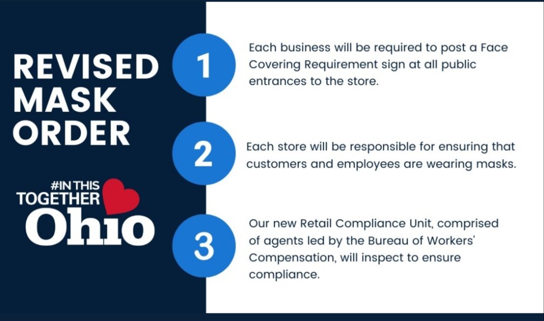 Ohio's Mask Order for Businesses