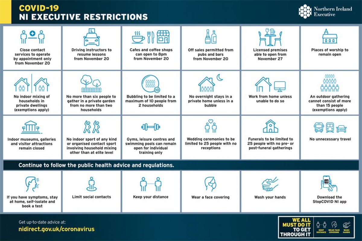 NIFamilyBlog's tweet photo. Just in case you've been a wee bit lost this week (like me π€·ββοΈ) with what's going on in our wee country we'll here's the latest restrictions!
More detail π
https://t.co/IRyK1O3NVX
#norniron #update #covid19
#Belfasthour #BusinessAide https://t.co/xWRTQUkqhp