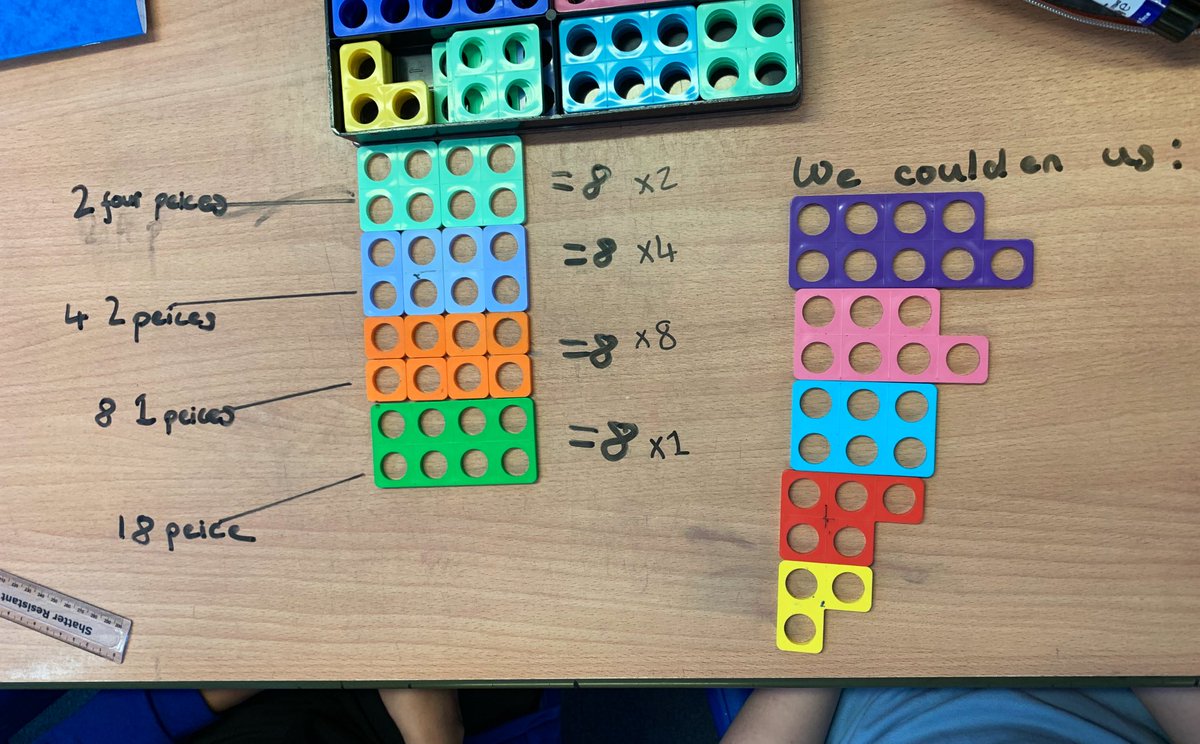 Following my last post, this is where we started today! A low floor, high ceiling #challenge that EVERY child took and ran with... each journey full of dialogue and partner work! 😆😆 #factors #year5 #numicon #mathsweekengland #mathseveryonecan