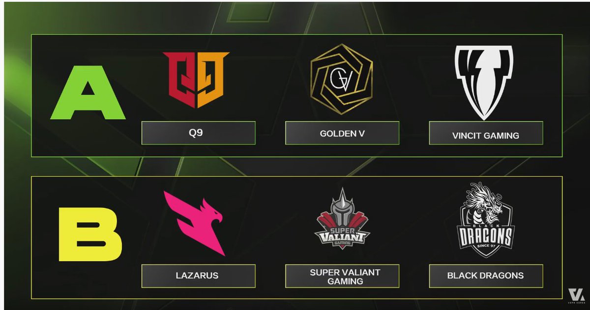 igorsantosss_'s tweet image. Grupo do mundial na coreia esse ano torçam por nos, amanha sera a viagem as 3:00 da manha tmjj

#goVG 🇧🇷🏆