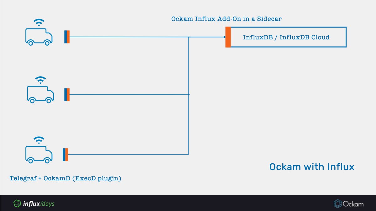 At  #InfluxDays yesterday we previewed add-ons for Telegraf and  @InfluxDB to enable end-to-end encrypted flow of data from devices running Telegraf to the InfuxData TICK stack.Here's some demos you can try: https://www.ockam.io/learn/how-to-guides/using-add-ons/enterprise/influxdb/telegraf-influxdb-with-ockamd/  #InfluxDB